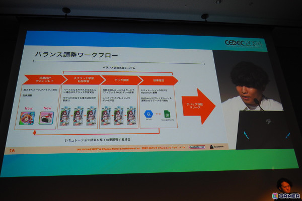 「学園アイドルマスター」のカードゲーム、デッキ構築のバランス調整に活用される支援システムを解説【CEDEC2024】の画像8