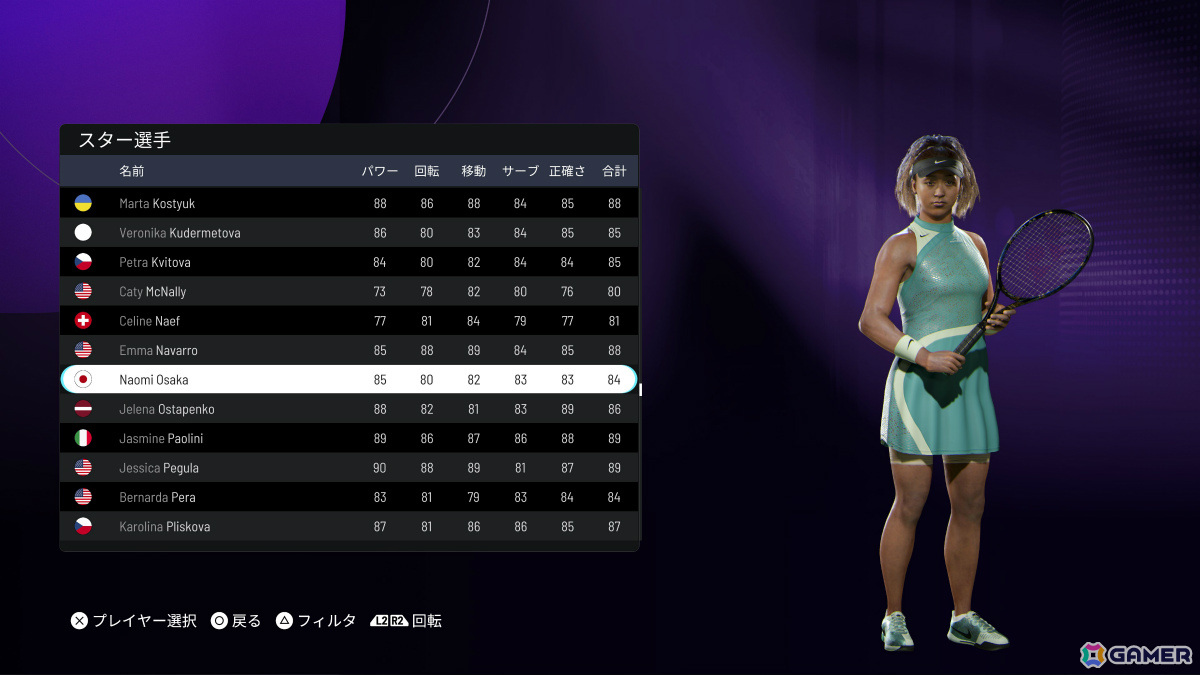 「タイブレーク：Official game of the ATP and WTA」錦織圭さんらスター選手やキャリアモードを紹介するトレーラーが公開！の画像