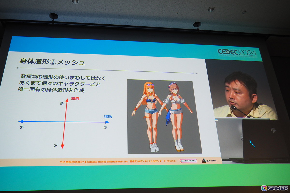 「学園アイドルマスター」“みずみずしさ”をコンセプトに掲げた3Dビジュアルを実現するために取り組んだこととは？【CEDEC2024】の画像20