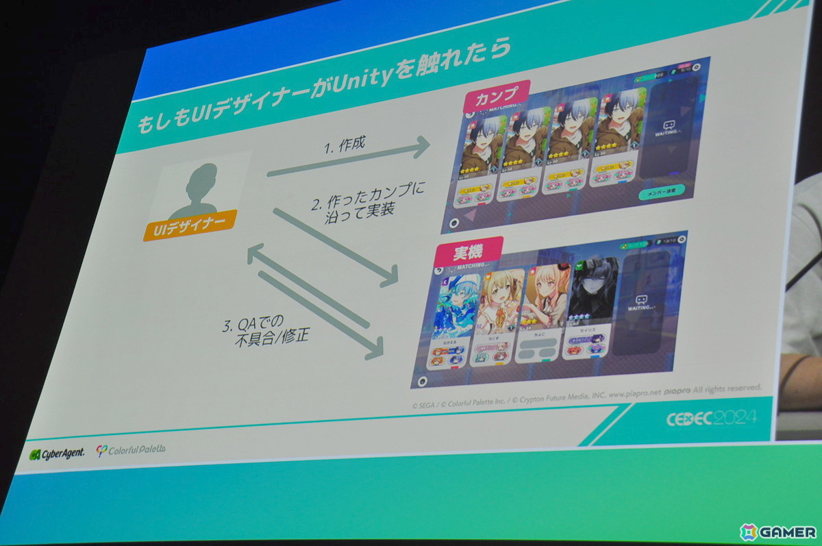 「プロセカ」3周年にともなう華々しいUIリニューアルの裏にあった地道な努力。“UI夢を語る会”がもたらした作業の効率化【CEDEC2024】の画像7