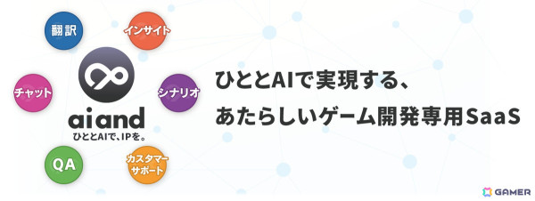 ドリコム、ゲーム開発者向けAI SaaSプラットフォーム「ai and」を発表――ルーティンワークを効率化しクリエイティブに集中できる環境の実現への画像1