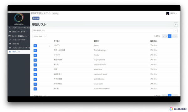 ドリコム、ゲーム開発者向けAI SaaSプラットフォーム「ai and」を発表――ルーティンワークを効率化しクリエイティブに集中できる環境の実現への画像