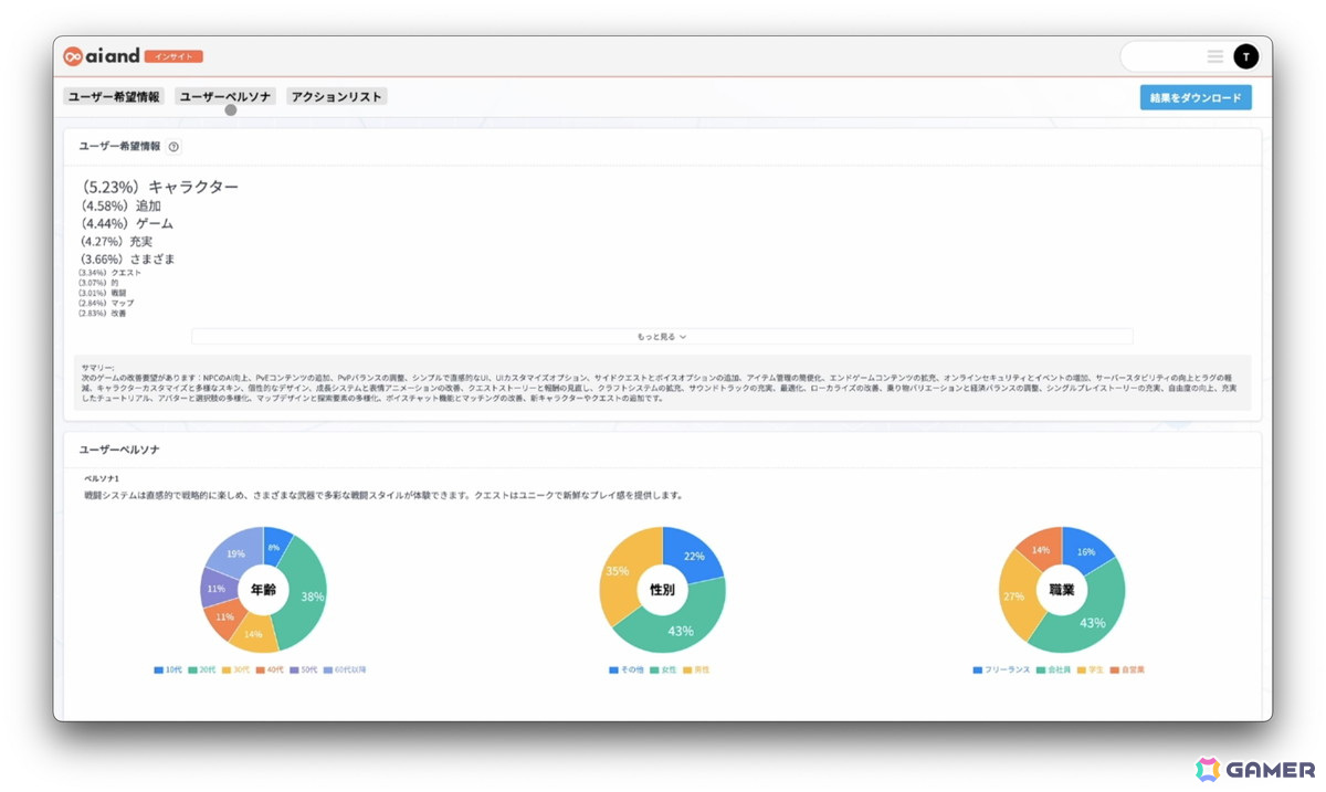 ドリコム、ゲーム開発者向けAI SaaSプラットフォーム「ai and」を発表――ルーティンワークを効率化しクリエイティブに集中できる環境の実現への画像8