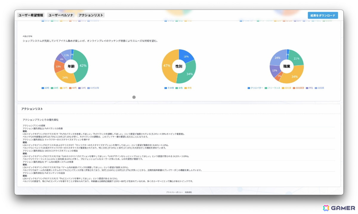 ドリコム、ゲーム開発者向けAI SaaSプラットフォーム「ai and」を発表――ルーティンワークを効率化しクリエイティブに集中できる環境の実現への画像9