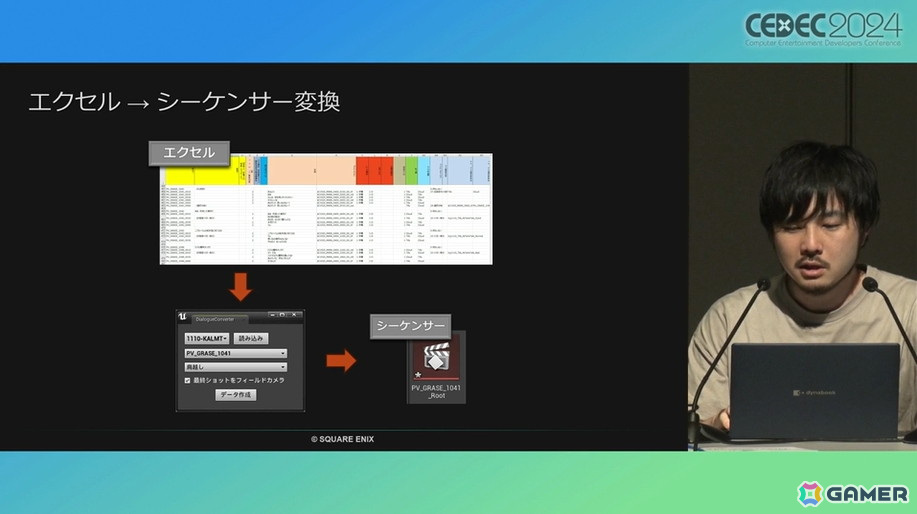 「FFVII リバース」のアニメーションに迫る。自動生成を上手く取り入れ、手動調整の負担を軽減【CEDEC2024】の画像11