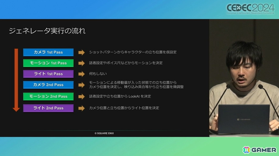 「FFVII リバース」のアニメーションに迫る。自動生成を上手く取り入れ、手動調整の負担を軽減【CEDEC2024】の画像28