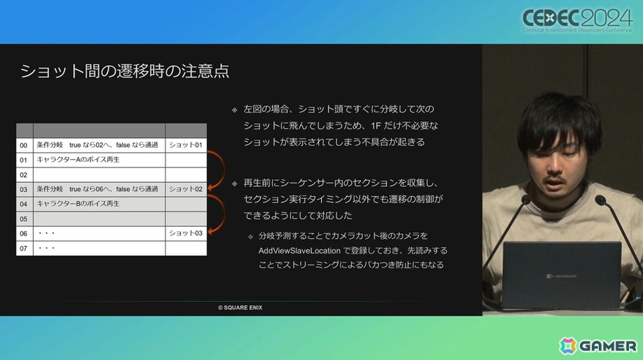 「FFVII リバース」のアニメーションに迫る。自動生成を上手く取り入れ、手動調整の負担を軽減【CEDEC2024】の画像33