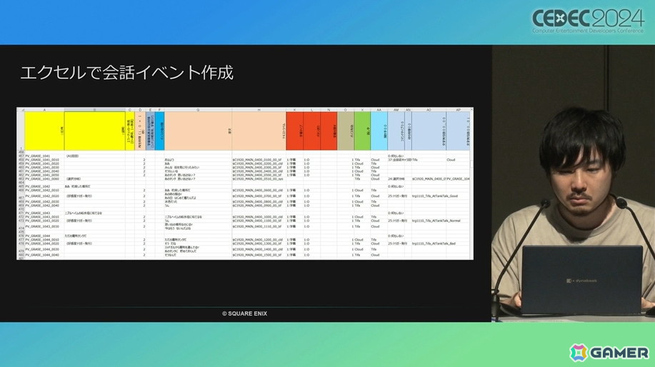 「FFVII リバース」のアニメーションに迫る。自動生成を上手く取り入れ、手動調整の負担を軽減【CEDEC2024】の画像9