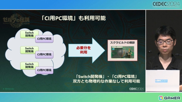 「ゼルダの伝説　ティアーズ オブ ザ キングダム」のスクラビルドはどんな発想から生まれたのか、問題と解決までのプロセス【CEDEC2024】の画像26