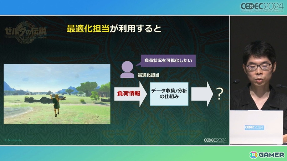 「ゼルダの伝説　ティアーズ オブ ザ キングダム」のスクラビルドはどんな発想から生まれたのか、問題と解決までのプロセス【CEDEC2024】の画像20