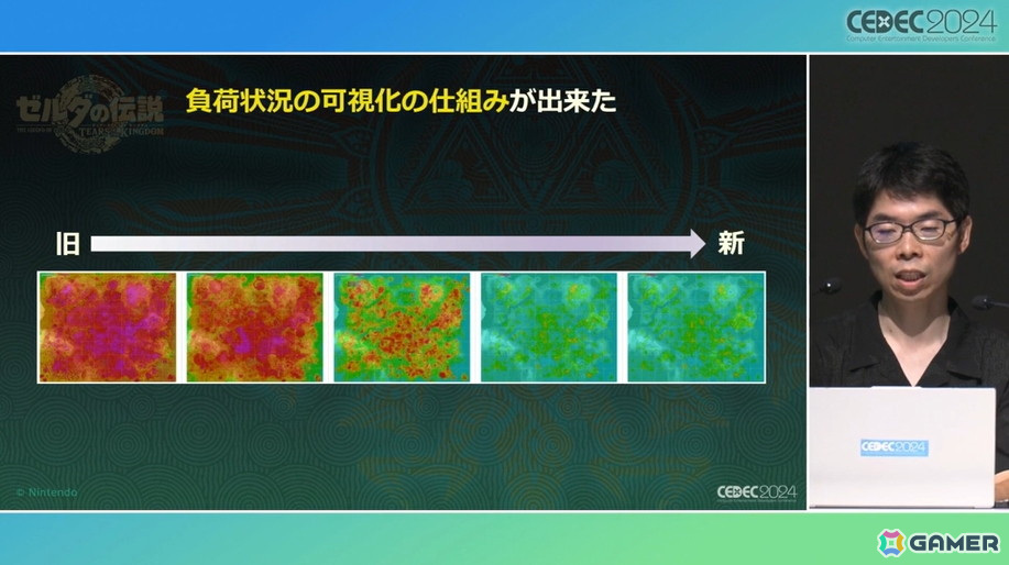 「ゼルダの伝説　ティアーズ オブ ザ キングダム」のスクラビルドはどんな発想から生まれたのか、問題と解決までのプロセス【CEDEC2024】の画像21