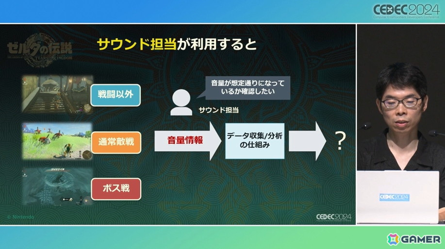 「ゼルダの伝説　ティアーズ オブ ザ キングダム」のスクラビルドはどんな発想から生まれたのか、問題と解決までのプロセス【CEDEC2024】の画像22