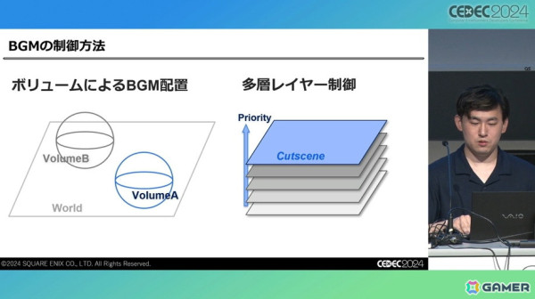 「FFVII リバース」のサウンド制作を支えたのは「気合い」。ワールドマップの実装でより深みにハマったサウンド制作【CEDEC2024】の画像8