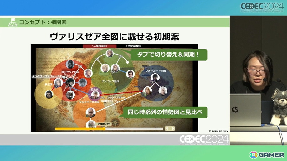心の声でトルガル人気も！「FFXVI」で物語を最後まで楽しんでもらうためのロア開発【CEDEC2024】の画像16