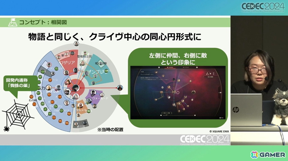 心の声でトルガル人気も！「FFXVI」で物語を最後まで楽しんでもらうためのロア開発【CEDEC2024】の画像17