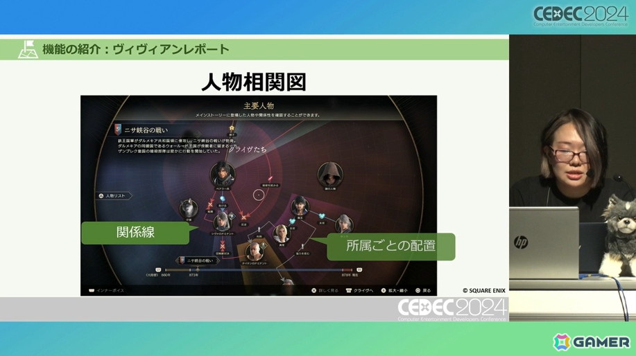 心の声でトルガル人気も！「FFXVI」で物語を最後まで楽しんでもらうためのロア開発【CEDEC2024】の画像5