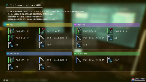 「SYNDUALITY Echo of Ada」二見鷹介氏インタビュー＆CNT先行体験会レポート――企画の始まりは“初音ミク”の存在だった？の画像20