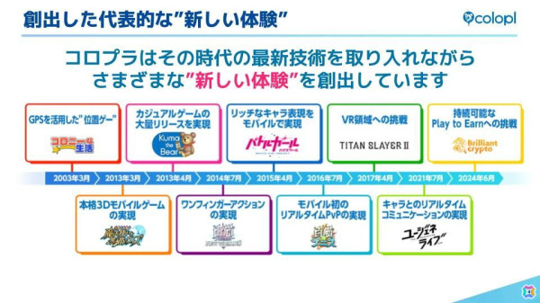 「COLOPL NightTalk ～金子一馬のゲームづくりの神髄～」レポート：ゲーム界の巨匠・金子一馬氏と探求する“新しい体験”の創造、そして未来への展望の画像2