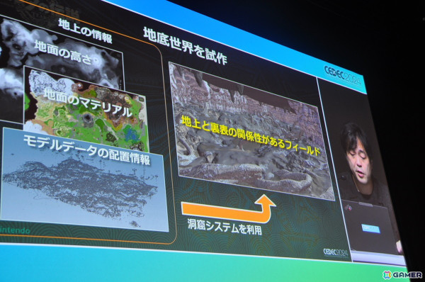 「ゼルダの伝説　ティアーズ オブ ザ キングダム」地底ダイブ時のロード時間短縮術は「そんなことまでやってるの！？」と思わず笑ってしまう工夫が満載【CEDEC2024】の画像18