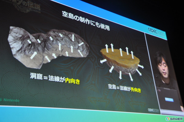 「ゼルダの伝説　ティアーズ オブ ザ キングダム」地底ダイブ時のロード時間短縮術は「そんなことまでやってるの！？」と思わず笑ってしまう工夫が満載【CEDEC2024】の画像20