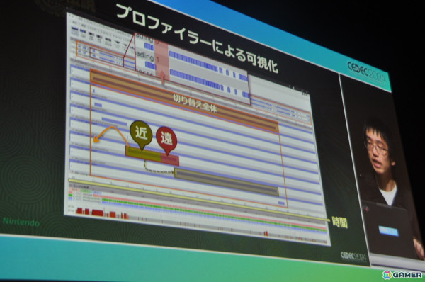「ゼルダの伝説　ティアーズ オブ ザ キングダム」地底ダイブ時のロード時間短縮術は「そんなことまでやってるの！？」と思わず笑ってしまう工夫が満載【CEDEC2024】の画像27