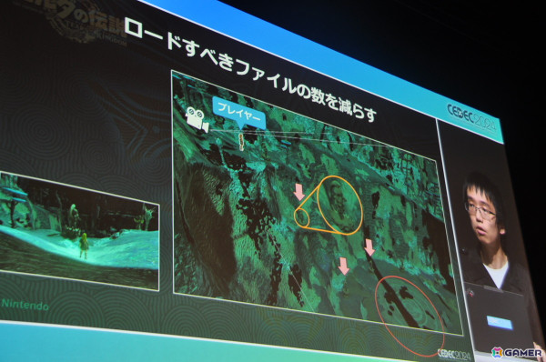 「ゼルダの伝説　ティアーズ オブ ザ キングダム」地底ダイブ時のロード時間短縮術は「そんなことまでやってるの！？」と思わず笑ってしまう工夫が満載【CEDEC2024】の画像28