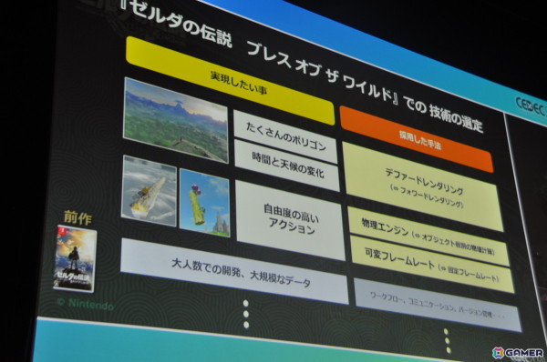 「ゼルダの伝説　ティアーズ オブ ザ キングダム」地底ダイブ時のロード時間短縮術は「そんなことまでやってるの！？」と思わず笑ってしまう工夫が満載【CEDEC2024】の画像6