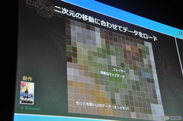 「ゼルダの伝説　ティアーズ オブ ザ キングダム」地底ダイブ時のロード時間短縮術は「そんなことまでやってるの！？」と思わず笑ってしまう工夫が満載【CEDEC2024】の画像8