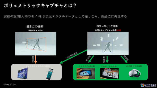 「王様戦隊キングオージャー」撮影の8割に導入！UEを活用したバーチャルプロダクション事例【CEDEC2024】の画像9