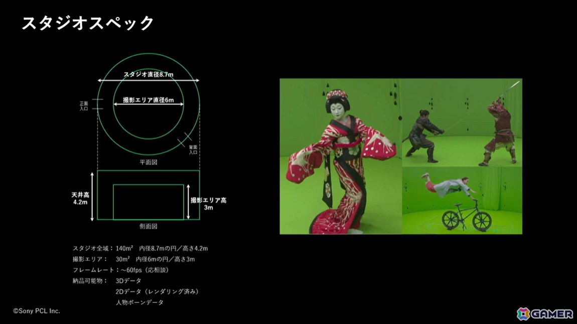 「王様戦隊キングオージャー」撮影の8割に導入！UEを活用したバーチャルプロダクション事例【CEDEC2024】の画像