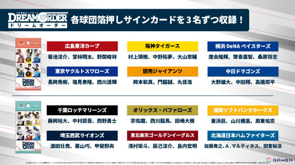 「プロ野球カードゲーム ドリームオーダー」2024シーズンの情報を反映したブースターパック 2024 Vol.3が8月24日に発売!の画像3