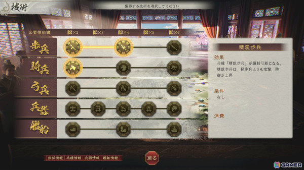 「三國志8 Remake」戦闘の詳細が明らかに！新要素によって駆け引きが進化した“戦法”や編制、軍議などの画像6