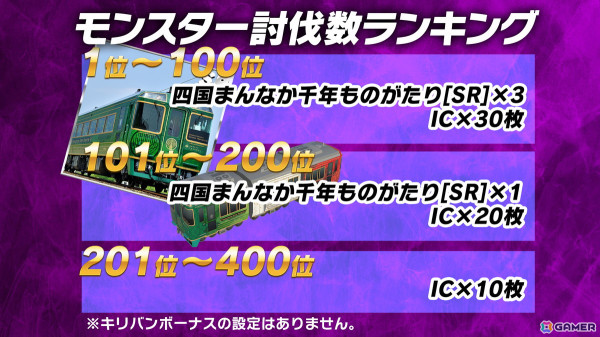 「ソダテツ」ジオラマ作成機能などが追加される大型アップデートが実施！京都鉄道博物館のペアチケットが当たるキャンペーンもの画像5