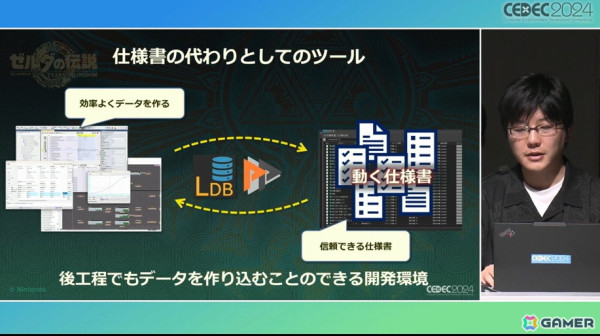 チーム全員がフラットにモノ作りするために「ゼルダの伝説　ティアーズ オブ ザ キングダム」で再構築した開発環境【CEDEC2024】の画像36