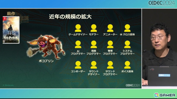チーム全員がフラットにモノ作りするために「ゼルダの伝説　ティアーズ オブ ザ キングダム」で再構築した開発環境【CEDEC2024】の画像6