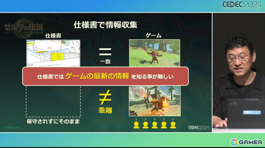 チーム全員がフラットにモノ作りするために「ゼルダの伝説 ティアーズ オブ ザ キングダム」で再構築した開発環境【CEDEC2024】の画像