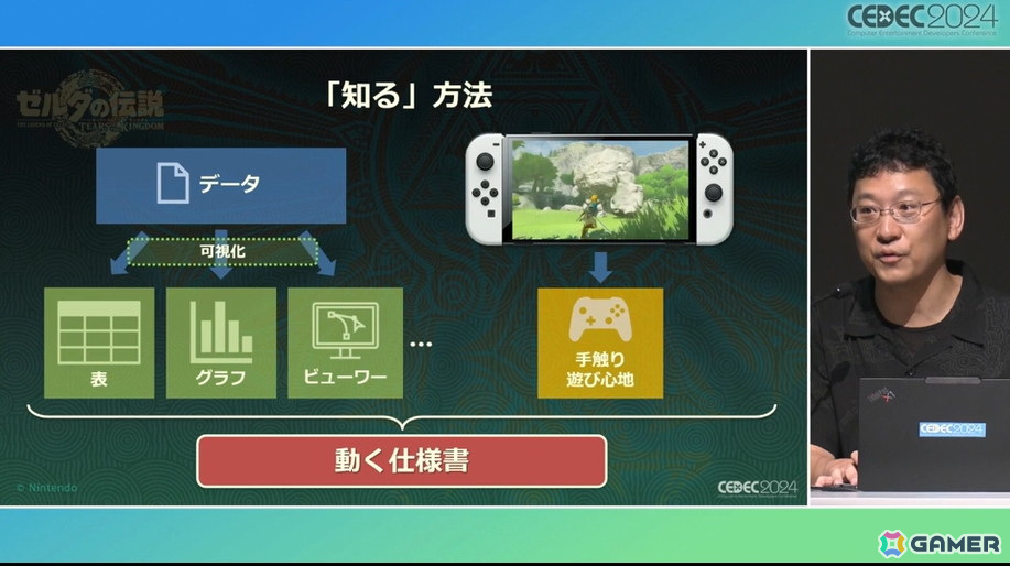 チーム全員がフラットにモノ作りするために「ゼルダの伝説 ティアーズ オブ ザ キングダム」で再構築した開発環境【CEDEC2024】の画像