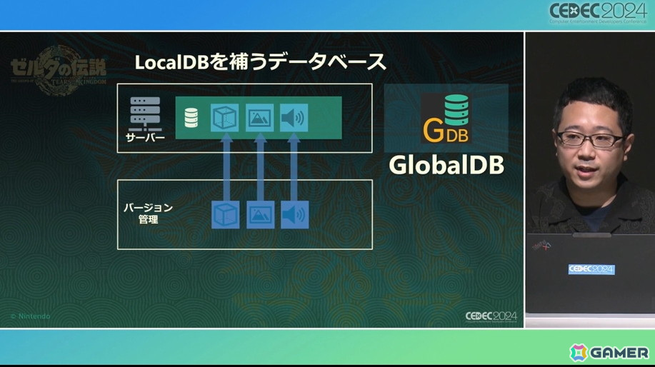 チーム全員がフラットにモノ作りするために「ゼルダの伝説 ティアーズ オブ ザ キングダム」で再構築した開発環境【CEDEC2024】の画像