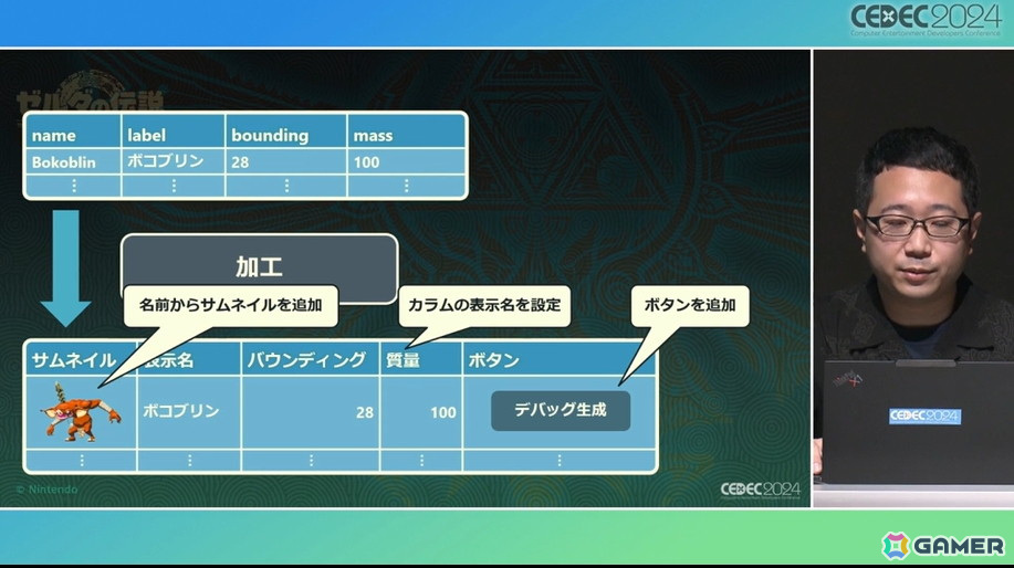 チーム全員がフラットにモノ作りするために「ゼルダの伝説 ティアーズ オブ ザ キングダム」で再構築した開発環境【CEDEC2024】の画像