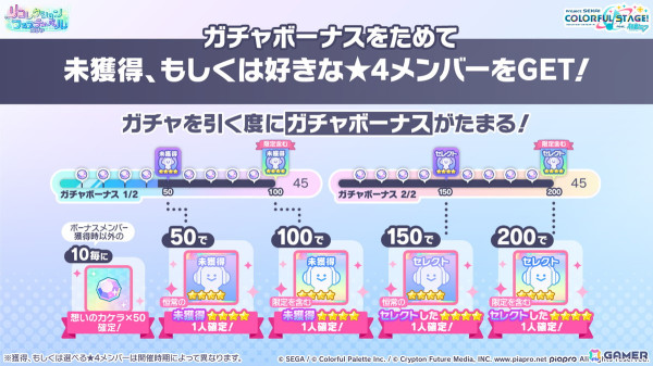 「プロセカ」4周年コネクトライブ、セカライ4thの開催情報が公開！リズムゲーム大会支援プログラム、総勢26名のプライズフィギュア化などもの画像15