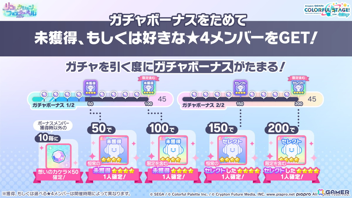 「プロセカ」4周年コネクトライブ、セカライ4thの開催情報が公開!リズムゲーム大会支援プログラム、総勢26名のプライズフィギュア化などもの画像