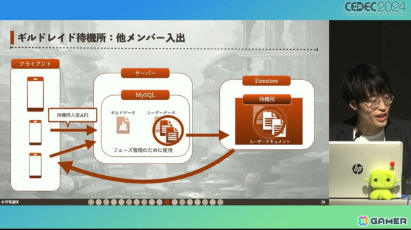 ユーザー自身がお墓に入る！「シノアリス」サービス終了への道のり【CEDEC2024】の画像10