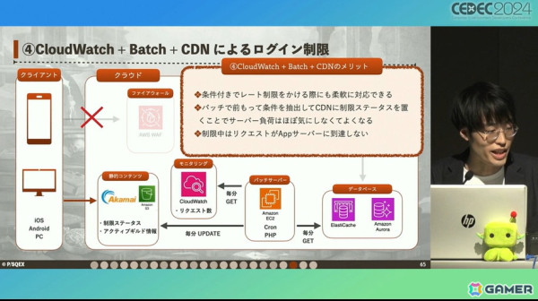 ユーザー自身がお墓に入る！「シノアリス」サービス終了への道のり【CEDEC2024】の画像13