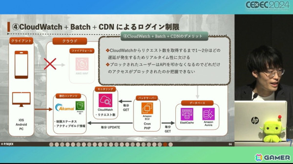 ユーザー自身がお墓に入る！「シノアリス」サービス終了への道のり【CEDEC2024】の画像14
