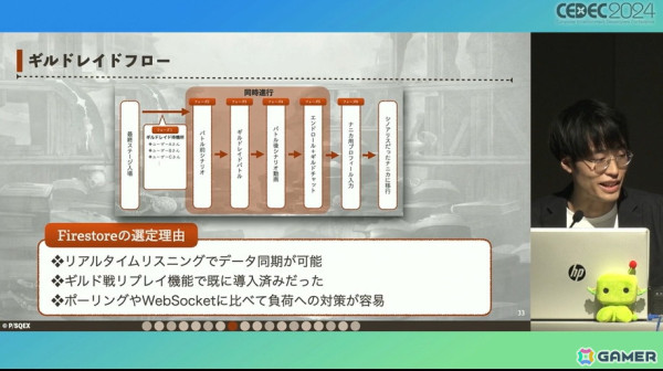 ユーザー自身がお墓に入る！「シノアリス」サービス終了への道のり【CEDEC2024】の画像6