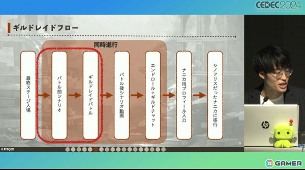 ユーザー自身がお墓に入る！「シノアリス」サービス終了への道のり【CEDEC2024】の画像7