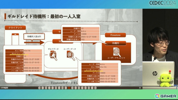 ユーザー自身がお墓に入る！「シノアリス」サービス終了への道のり【CEDEC2024】の画像9
