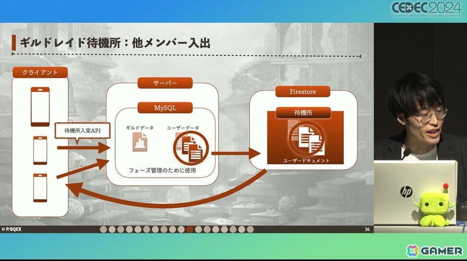 ユーザー自身がお墓に入る！「シノアリス」サービス終了への