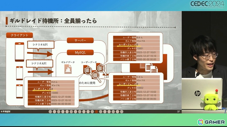 ユーザー自身がお墓に入る!「シノアリス」サービス終了への道のり【CEDEC2024】の画像