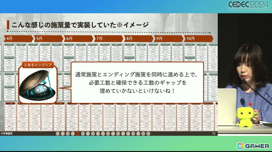 ユーザー自身がお墓に入る!「シノアリス」サービス終了への道のり【CEDEC2024】の画像